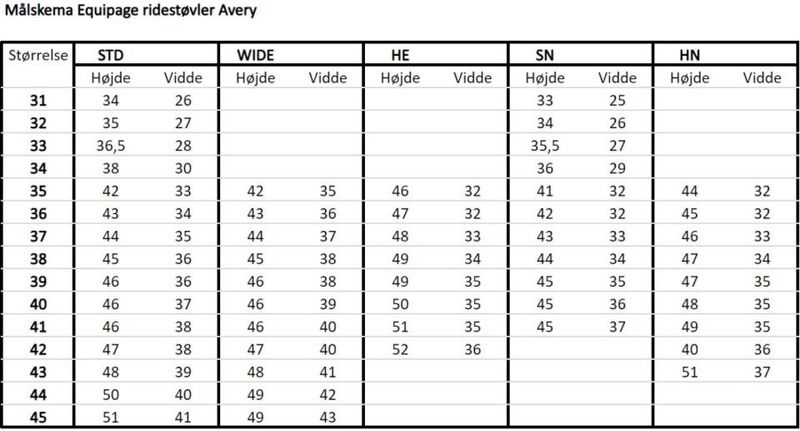 Equipage Avery Kort/Smal
